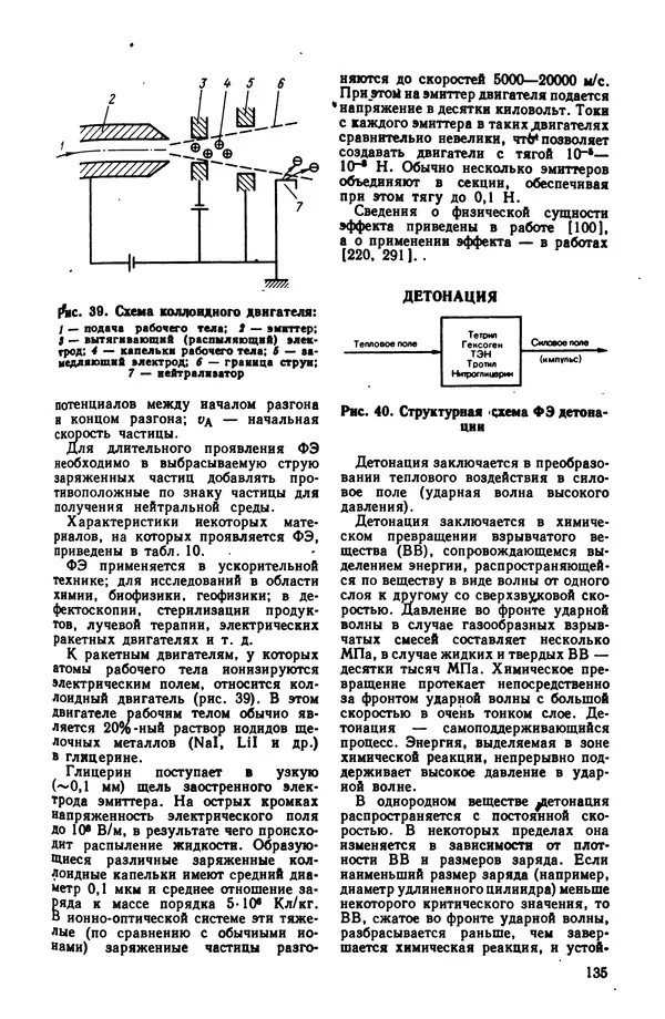 Владимир Лукьянец - Физические эффекты в машиностроении: Справочник - Страница № 136 Владимир Лукьянец - Физические эффекты в машиностроении: Справочник - Страница № 136