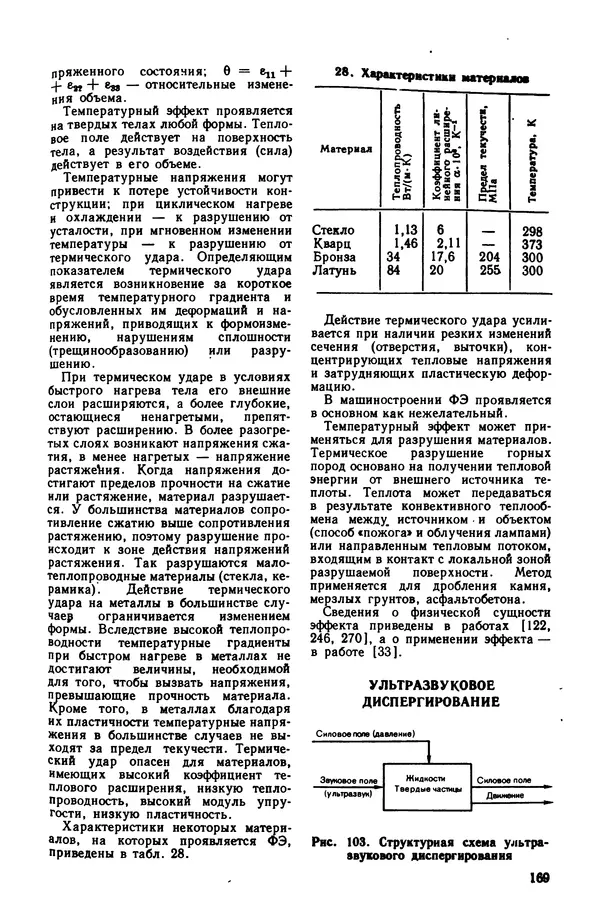 Владимир Лукьянец - Физические эффекты в машиностроении: Справочник - Страница № 170 Владимир Лукьянец - Физические эффекты в машиностроении: Справочник - Страница № 170