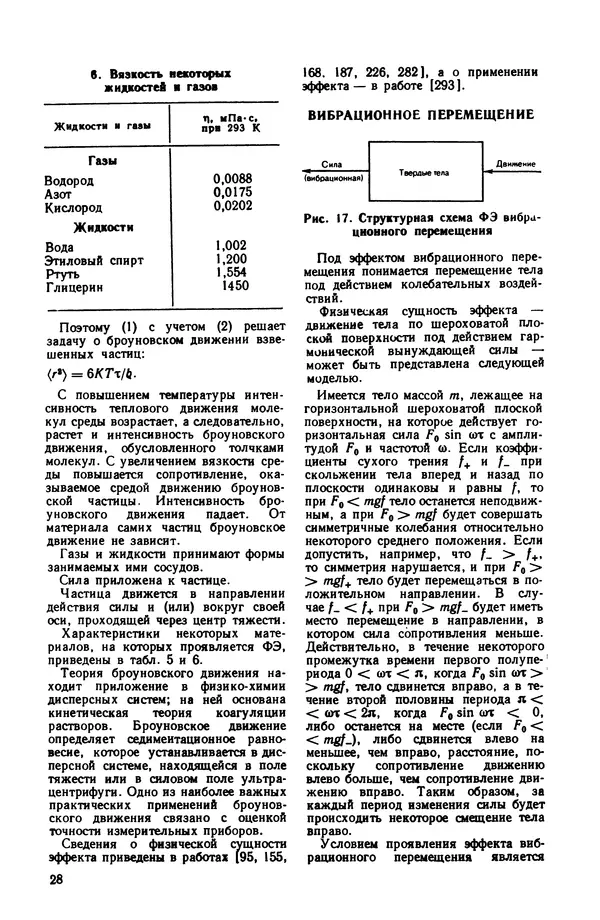 Владимир Лукьянец - Физические эффекты в машиностроении: Справочник - Страница № 29 Владимир Лукьянец - Физические эффекты в машиностроении: Справочник - Страница № 29