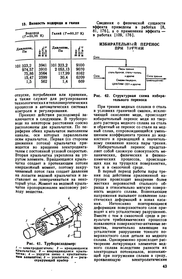 Владимир Лукьянец - Физические эффекты в машиностроении: Справочник - Страница № 44 Владимир Лукьянец - Физические эффекты в машиностроении: Справочник - Страница № 44