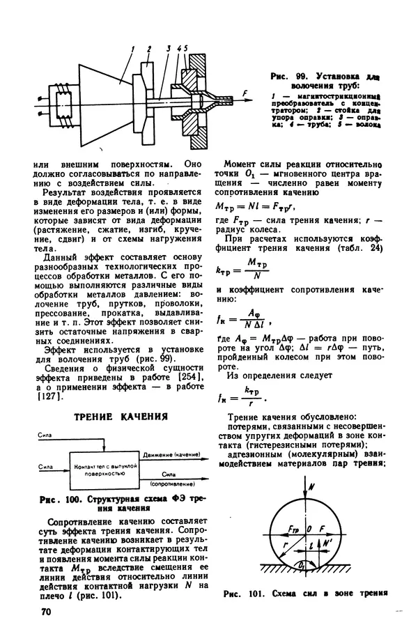 Владимир Лукьянец - Физические эффекты в машиностроении: Справочник - Страница № 71 Владимир Лукьянец - Физические эффекты в машиностроении: Справочник - Страница № 71