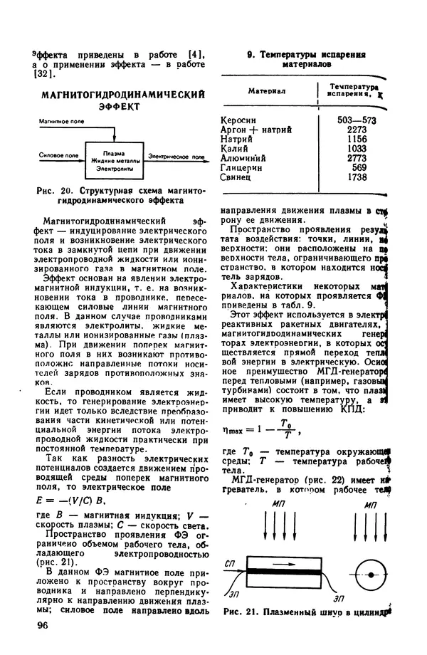 Владимир Лукьянец - Физические эффекты в машиностроении: Справочник - Страница № 97 Владимир Лукьянец - Физические эффекты в машиностроении: Справочник - Страница № 97