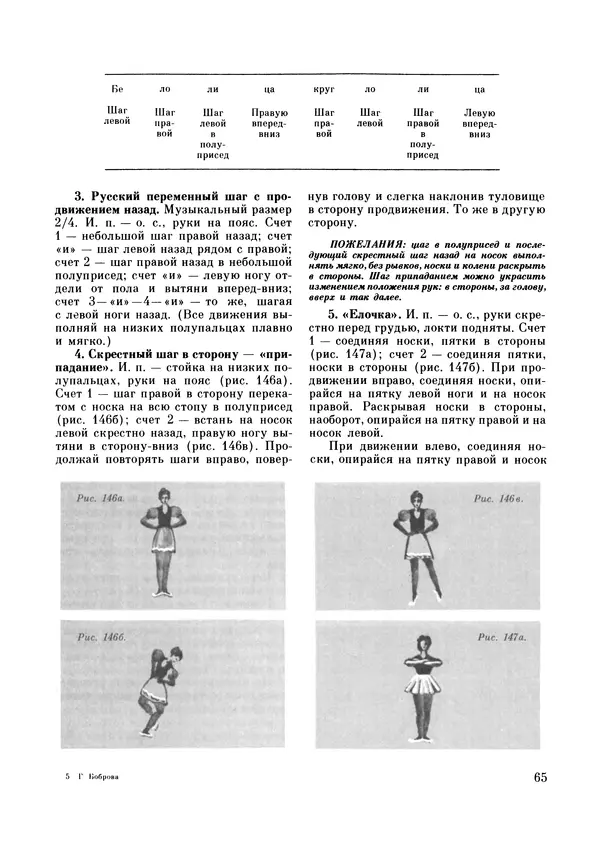 Галина Боброва - Искусство грации - Страница № 66