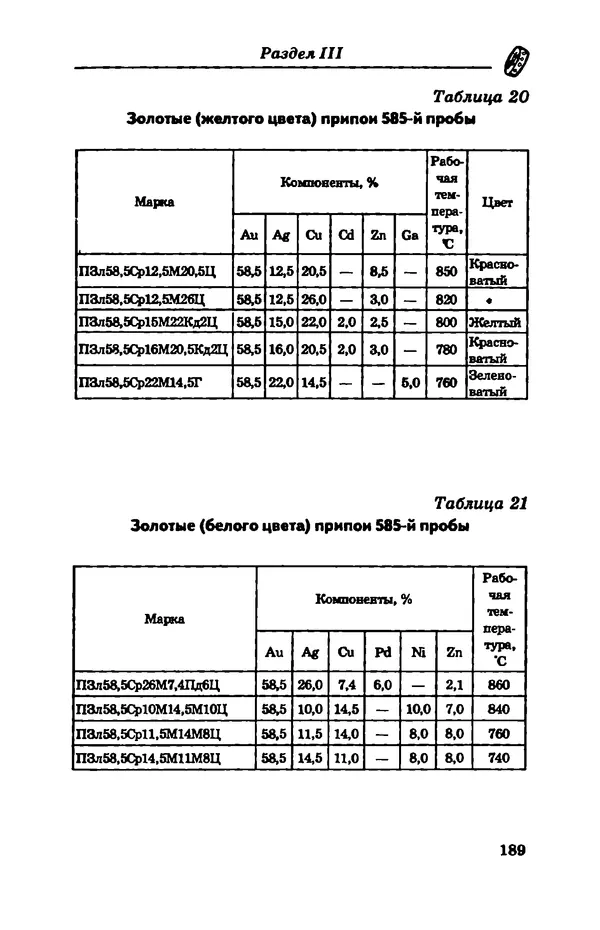 С. Простаков - Ювелирное дело - Страница № 189