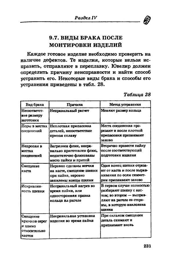 С. Простаков - Ювелирное дело - Страница № 231