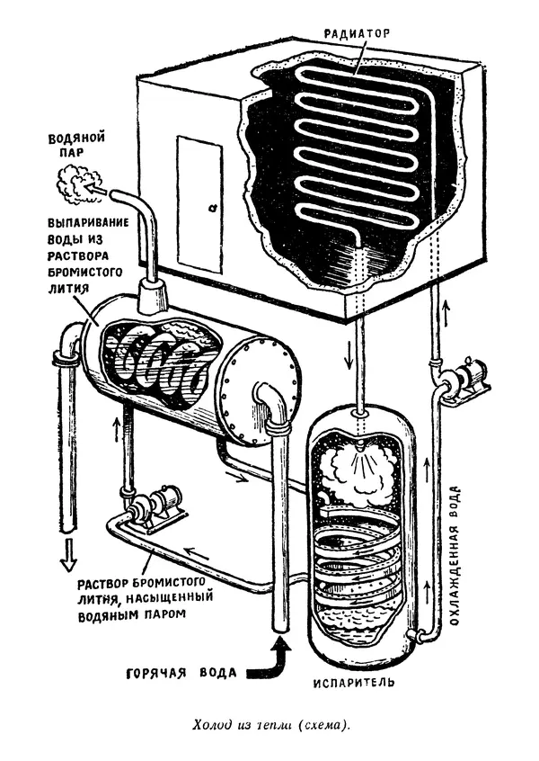 Михаил Васин - Два шага до чуда - Страница № 170