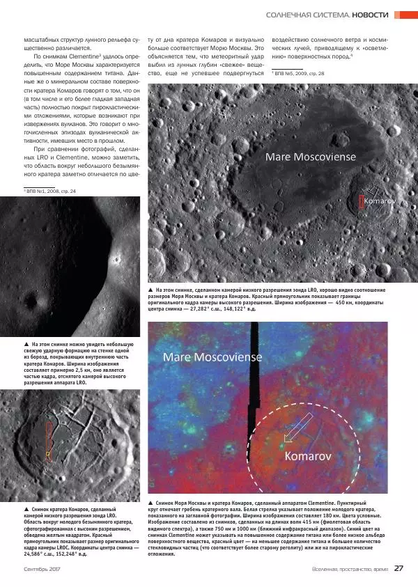  Журнал «Вселенная. Пространство. Время» - Вселенная. Пространство. Время 2017 №09 (158) - Страница № 21