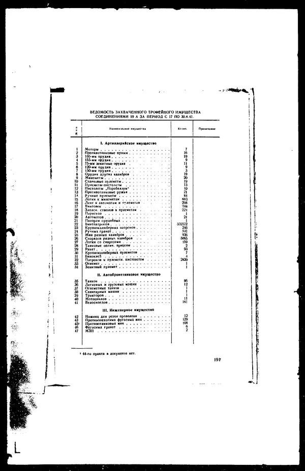  - Сборник боевых документов Великой Отечественной войны т. 41 - Страница № 206