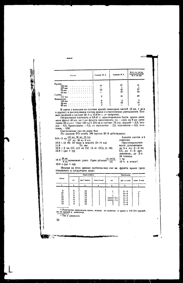  - Сборник боевых документов Великой Отечественной войны т. 41 - Страница № 25