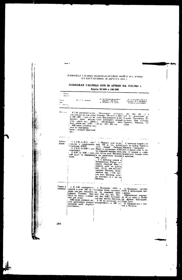  - Сборник боевых документов Великой Отечественной войны т. 41 - Страница № 301