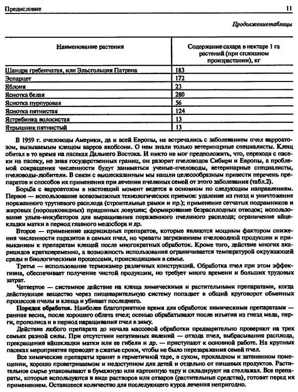 А. Рут - Энциклопедия пчеловодства - Страница № 11