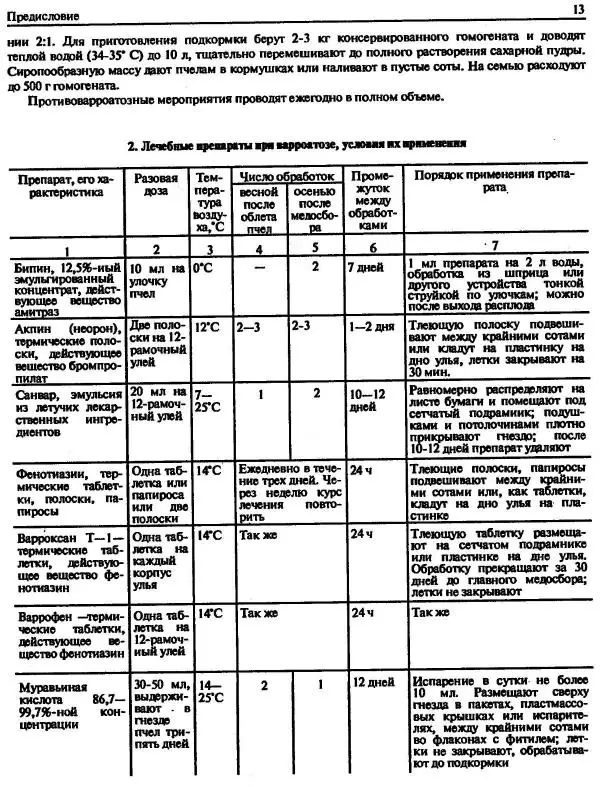 А. Рут - Энциклопедия пчеловодства - Страница № 13