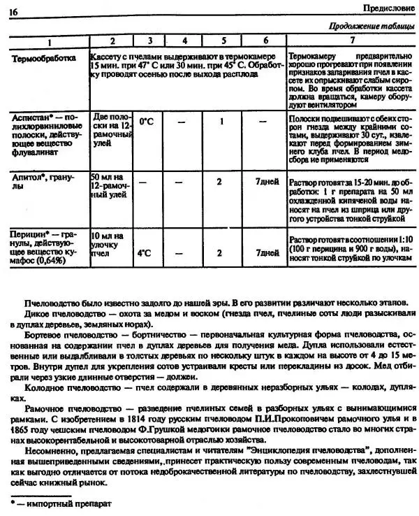А. Рут - Энциклопедия пчеловодства - Страница № 16