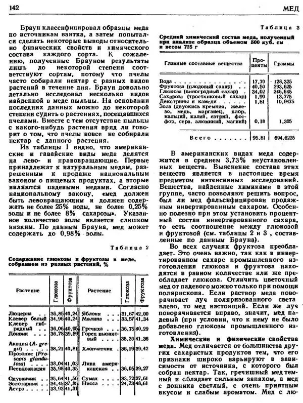 А. Рут - Энциклопедия пчеловодства - Страница № 142