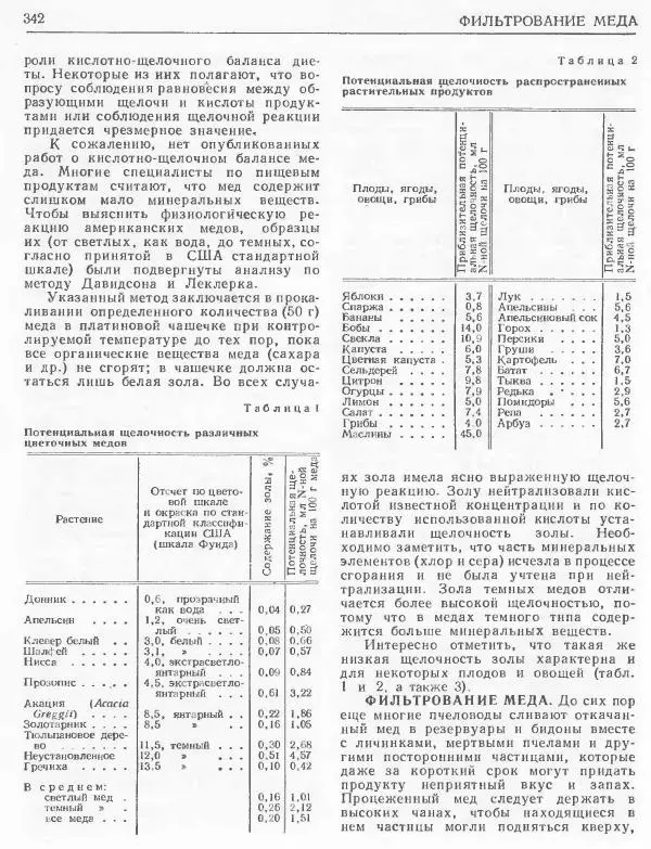 А. Рут - Энциклопедия пчеловодства - Страница № 342