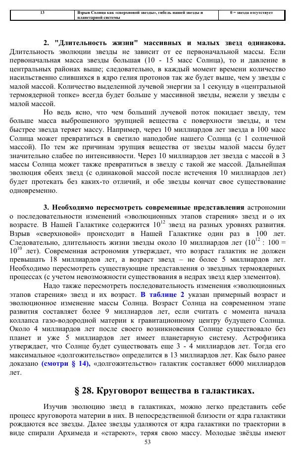 Валерий Молостов - Старение и гибель цивилизации - Страница № 53