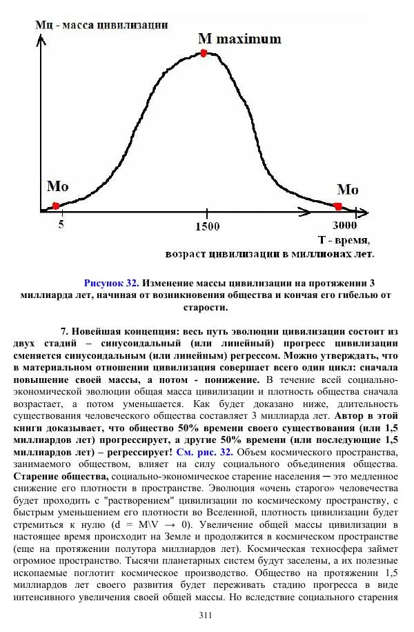 Валерий Молостов - Старение и гибель цивилизации - Страница № 467
