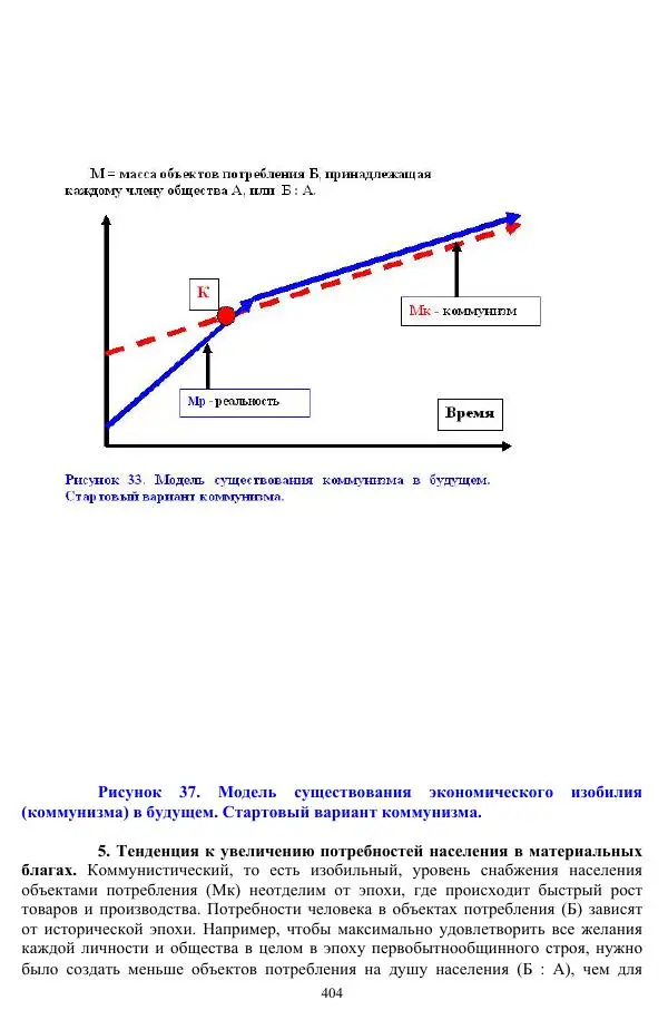 Валерий Молостов - Старение и гибель цивилизации - Страница № 560