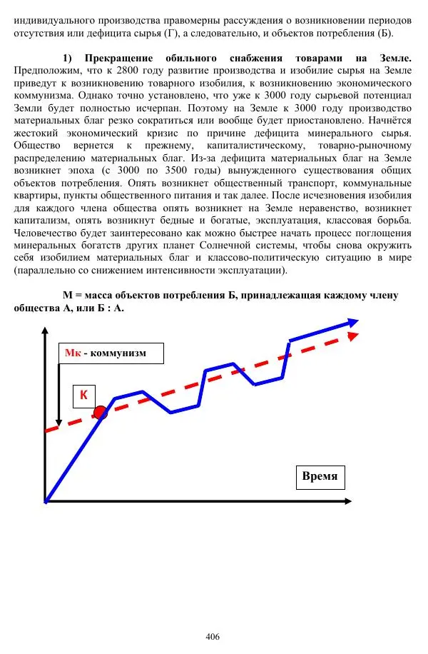 Валерий Молостов - Старение и гибель цивилизации - Страница № 562