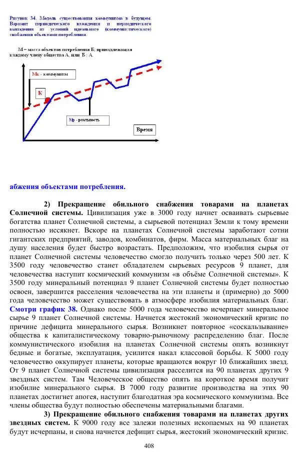 Валерий Молостов - Старение и гибель цивилизации - Страница № 564