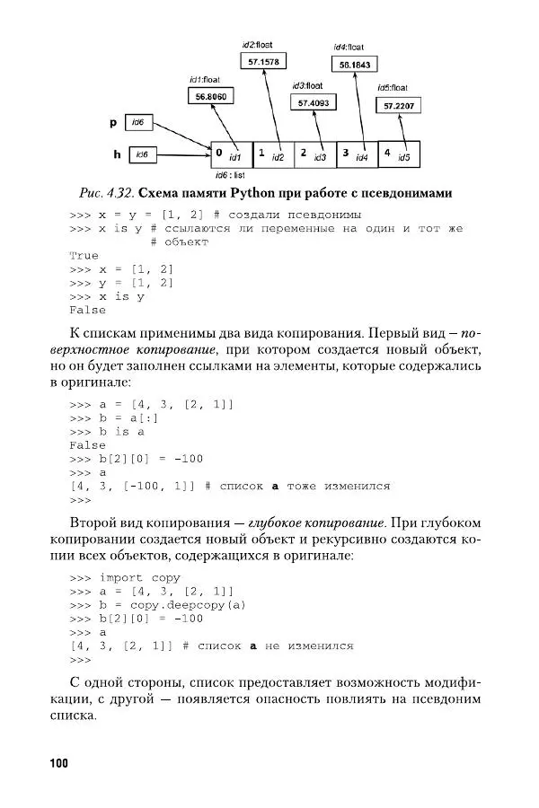 Ирина Гниденко - Технологии и методы программирования: учебное особие для вузов - Страница № 101