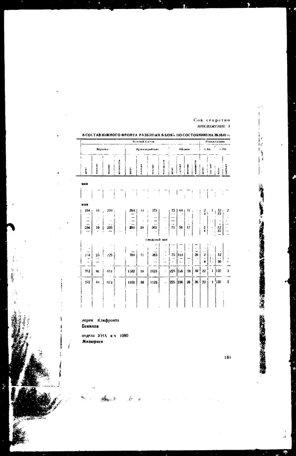  - Сборник боевых документов Великой Отечественной войны т. 42 - Страница № 190