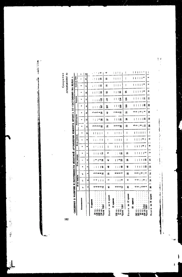  - Сборник боевых документов Великой Отечественной войны т. 42 - Страница № 191