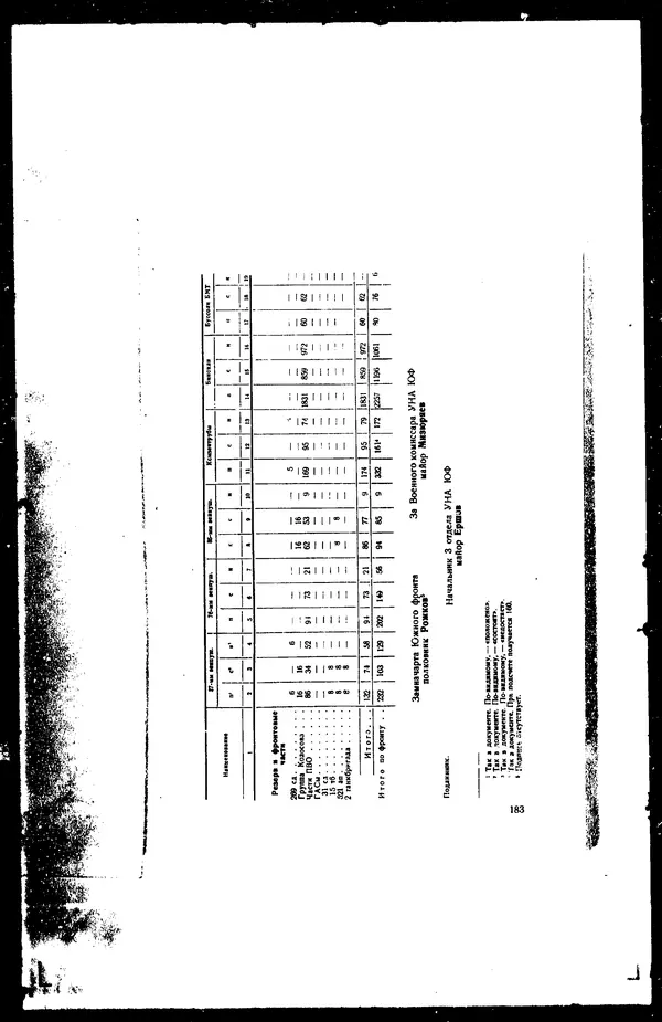  - Сборник боевых документов Великой Отечественной войны т. 42 - Страница № 192