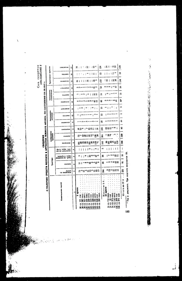  - Сборник боевых документов Великой Отечественной войны т. 42 - Страница № 199