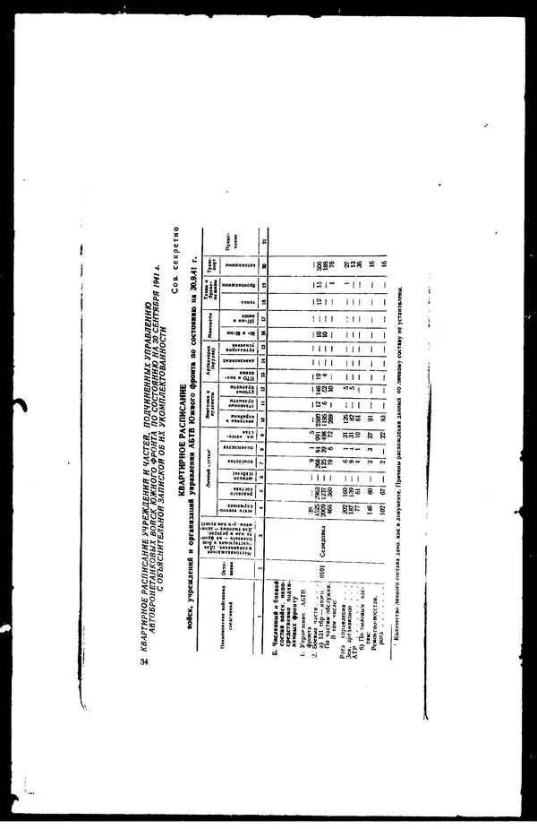  - Сборник боевых документов Великой Отечественной войны т. 42 - Страница № 39