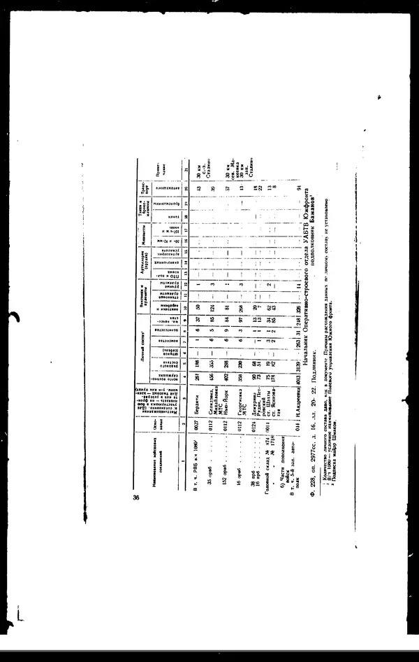  - Сборник боевых документов Великой Отечественной войны т. 42 - Страница № 41