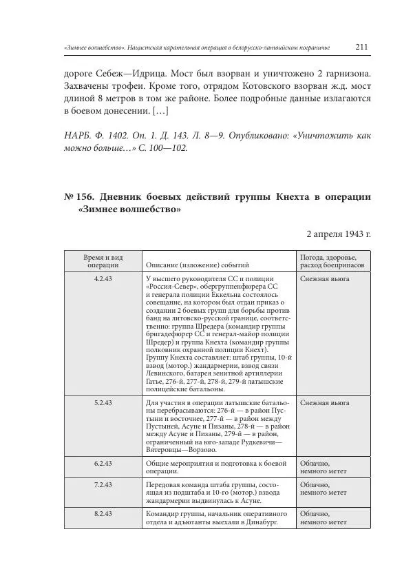 Сборник документов - «Зимнее волшебство». Нацистская карательная операция в белорусско-латвийском пограничье, февраль – март 1943 г. Док-ты и материалы - Страница № 212 Сборник документов - «Зимнее волшебство». Нацистская карательная операция в белорусско-латвийском пограничье, февраль – март 1943 г. Док-ты и материалы - Страница № 212