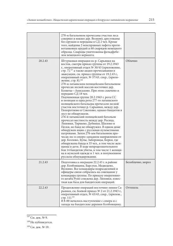 Сборник документов - «Зимнее волшебство». Нацистская карательная операция в белорусско-латвийском пограничье, февраль – март 1943 г. Док-ты и материалы - Страница № 216 Сборник документов - «Зимнее волшебство». Нацистская карательная операция в белорусско-латвийском пограничье, февраль – март 1943 г. Док-ты и материалы - Страница № 216