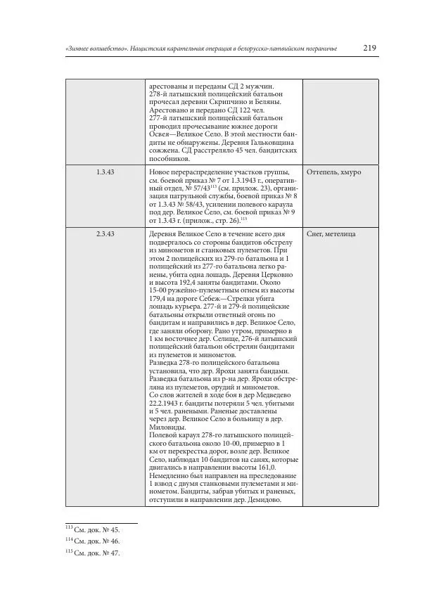 Сборник документов - «Зимнее волшебство». Нацистская карательная операция в белорусско-латвийском пограничье, февраль – март 1943 г. Док-ты и материалы - Страница № 220 Сборник документов - «Зимнее волшебство». Нацистская карательная операция в белорусско-латвийском пограничье, февраль – март 1943 г. Док-ты и материалы - Страница № 220