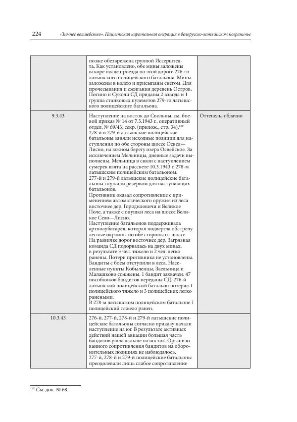 Сборник документов - «Зимнее волшебство». Нацистская карательная операция в белорусско-латвийском пограничье, февраль – март 1943 г. Док-ты и материалы - Страница № 225 Сборник документов - «Зимнее волшебство». Нацистская карательная операция в белорусско-латвийском пограничье, февраль – март 1943 г. Док-ты и материалы - Страница № 225