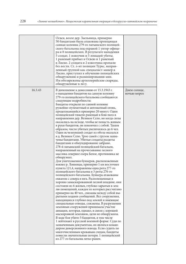 Сборник документов - «Зимнее волшебство». Нацистская карательная операция в белорусско-латвийском пограничье, февраль – март 1943 г. Док-ты и материалы - Страница № 229 Сборник документов - «Зимнее волшебство». Нацистская карательная операция в белорусско-латвийском пограничье, февраль – март 1943 г. Док-ты и материалы - Страница № 229