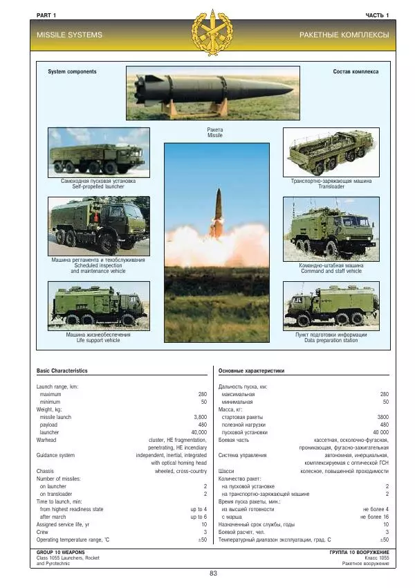 Министерство Обороны Российской Федерации - Каталог Оружие России 2000 - Страница № 2