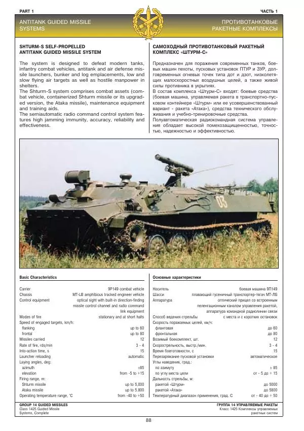 Министерство Обороны Российской Федерации - Каталог Оружие России 2000 - Страница № 7