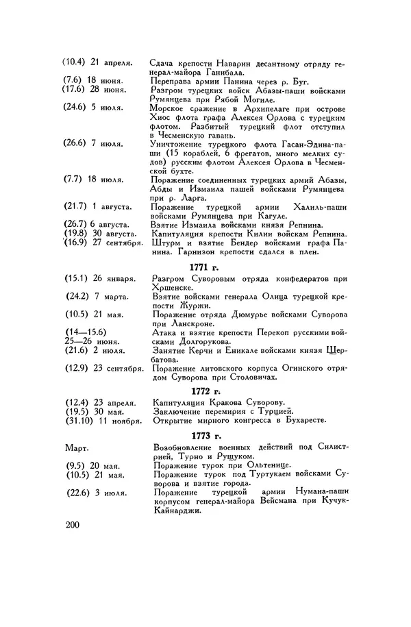 Любомир Бескровный - Хрестоматия по русской военной истории - Страница № 200