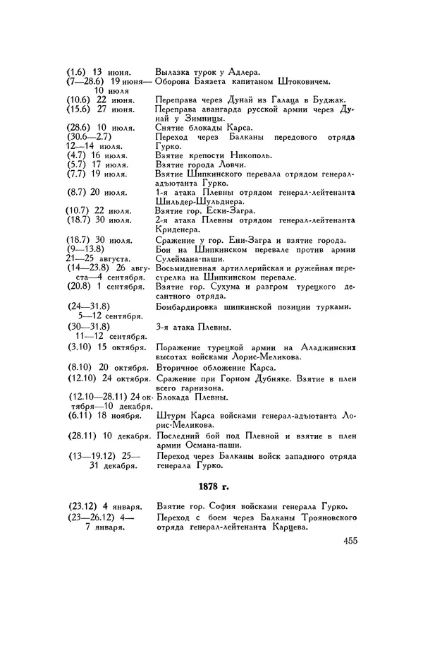 Любомир Бескровный - Хрестоматия по русской военной истории - Страница № 455