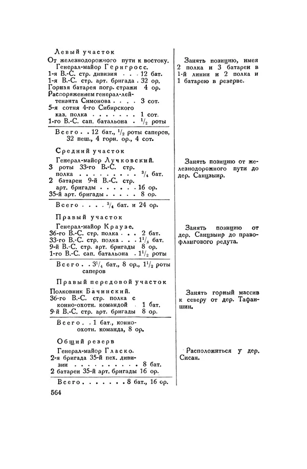 Любомир Бескровный - Хрестоматия по русской военной истории - Страница № 564
