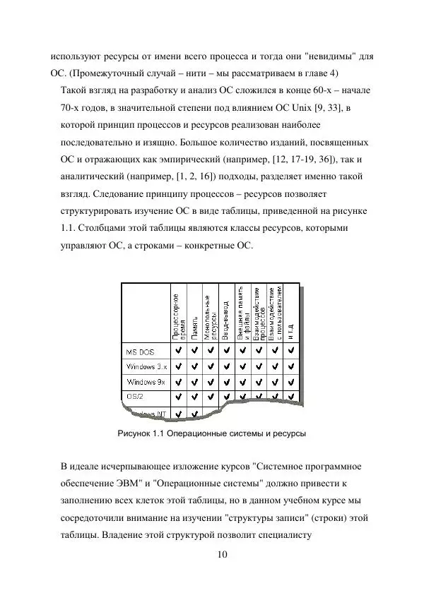 А. Деревянко - Операционные системы. Часть I. Построение и функционирование операционных систем. Учебное пособие - Страница № 10
