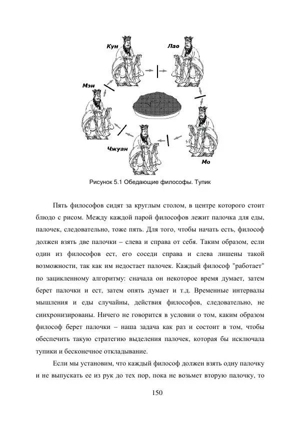 А. Деревянко - Операционные системы. Часть I. Построение и функционирование операционных систем. Учебное пособие - Страница № 150