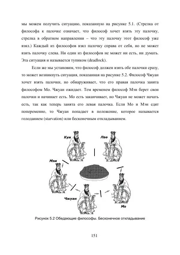 А. Деревянко - Операционные системы. Часть I. Построение и функционирование операционных систем. Учебное пособие - Страница № 151