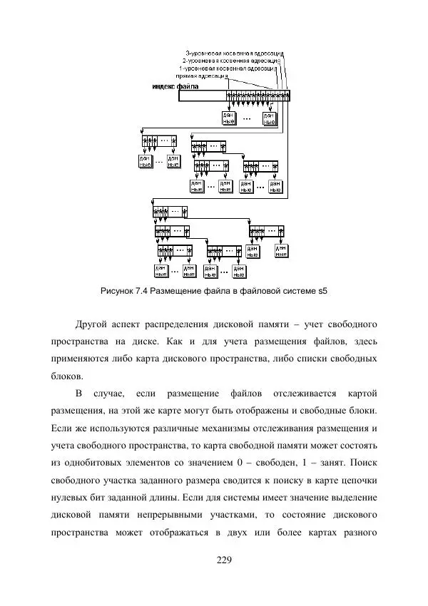 А. Деревянко - Операционные системы. Часть I. Построение и функционирование операционных систем. Учебное пособие - Страница № 229