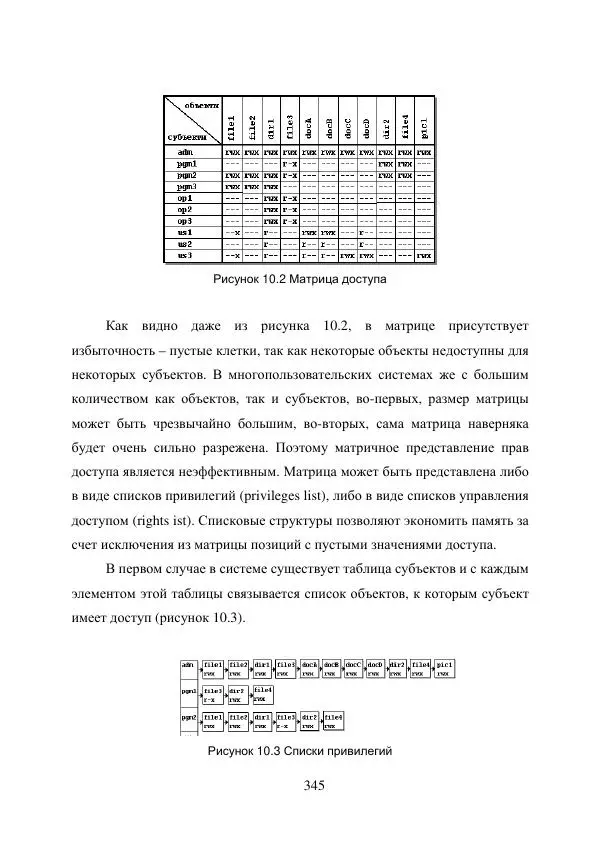 А. Деревянко - Операционные системы. Часть I. Построение и функционирование операционных систем. Учебное пособие - Страница № 345