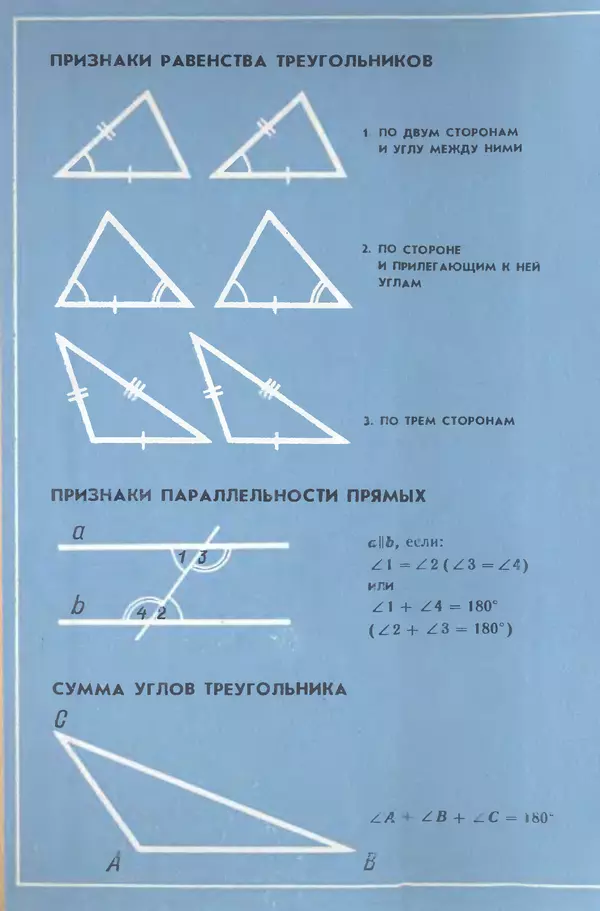 Алексей Погорелов - Геометрия. Учебное пособие для 6-10 классов средней школы - Страница № 2