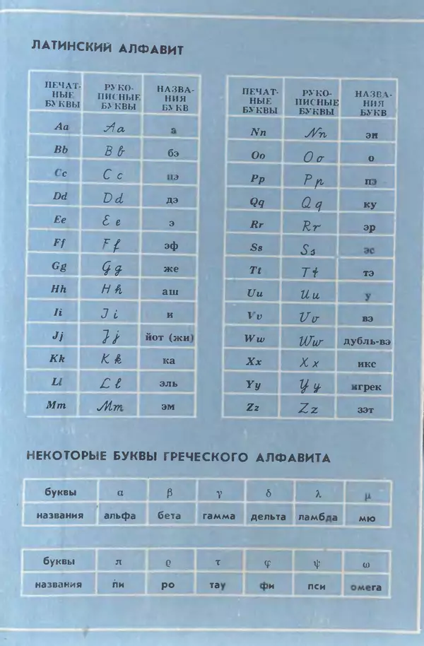 Алексей Погорелов - Геометрия. Учебное пособие для 6-10 классов средней школы - Страница № 291
