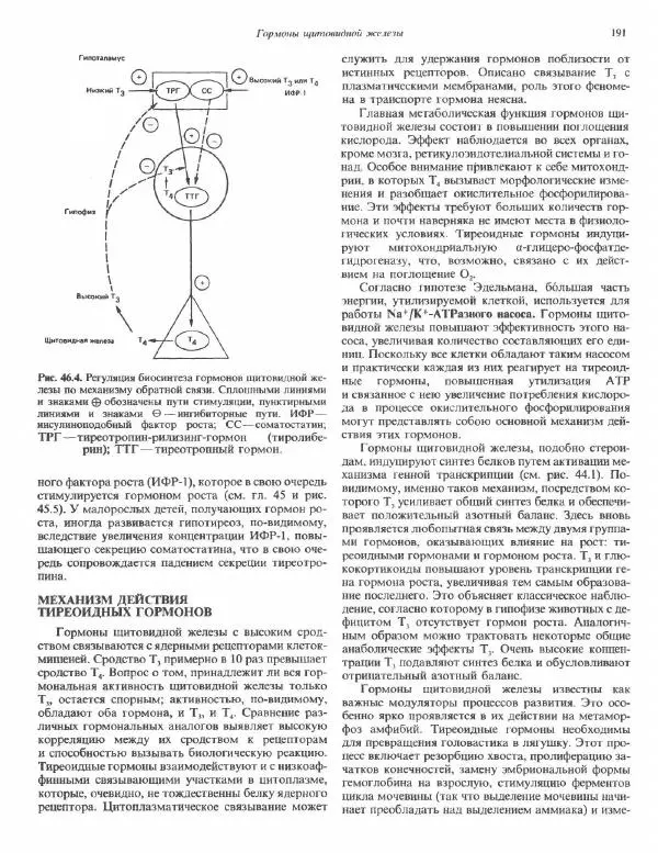Роберт Марри - Биохимия человека. В 2-х томах. Том 2 - Страница № 192