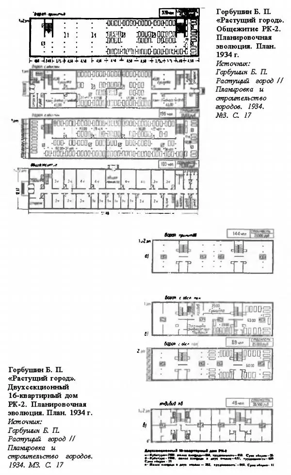 Марк Меерович - Кладбище соцгородов: градостроительная политика в СССР (1928-1932 гг.) - Страница № 278